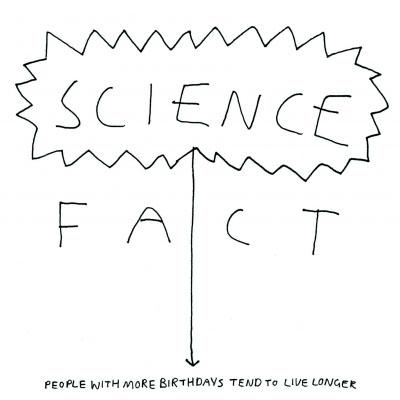 Science fact Card