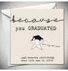 Because you have Graduated Card