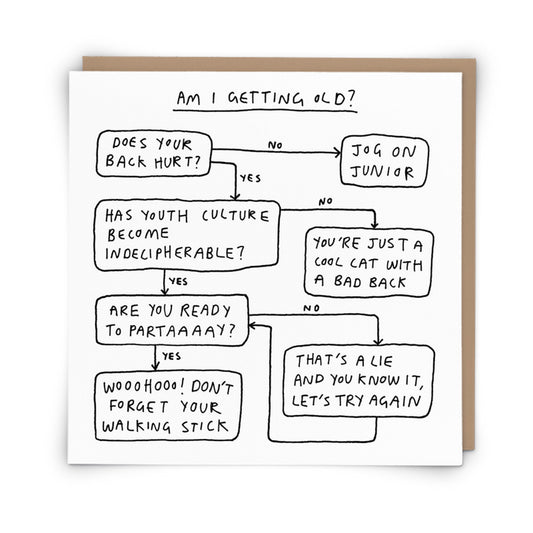 Am I Getting Old Card