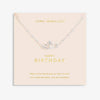 Joma Jewellery Forever Yours ' Happy Birthday ' Necklace
