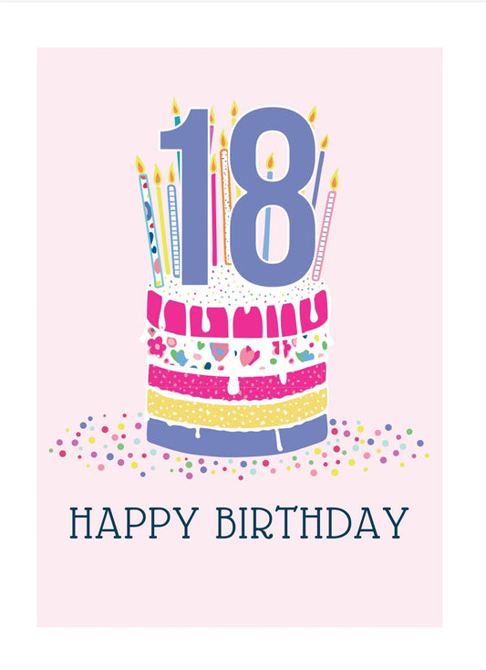 Cake 18th Birthday Card